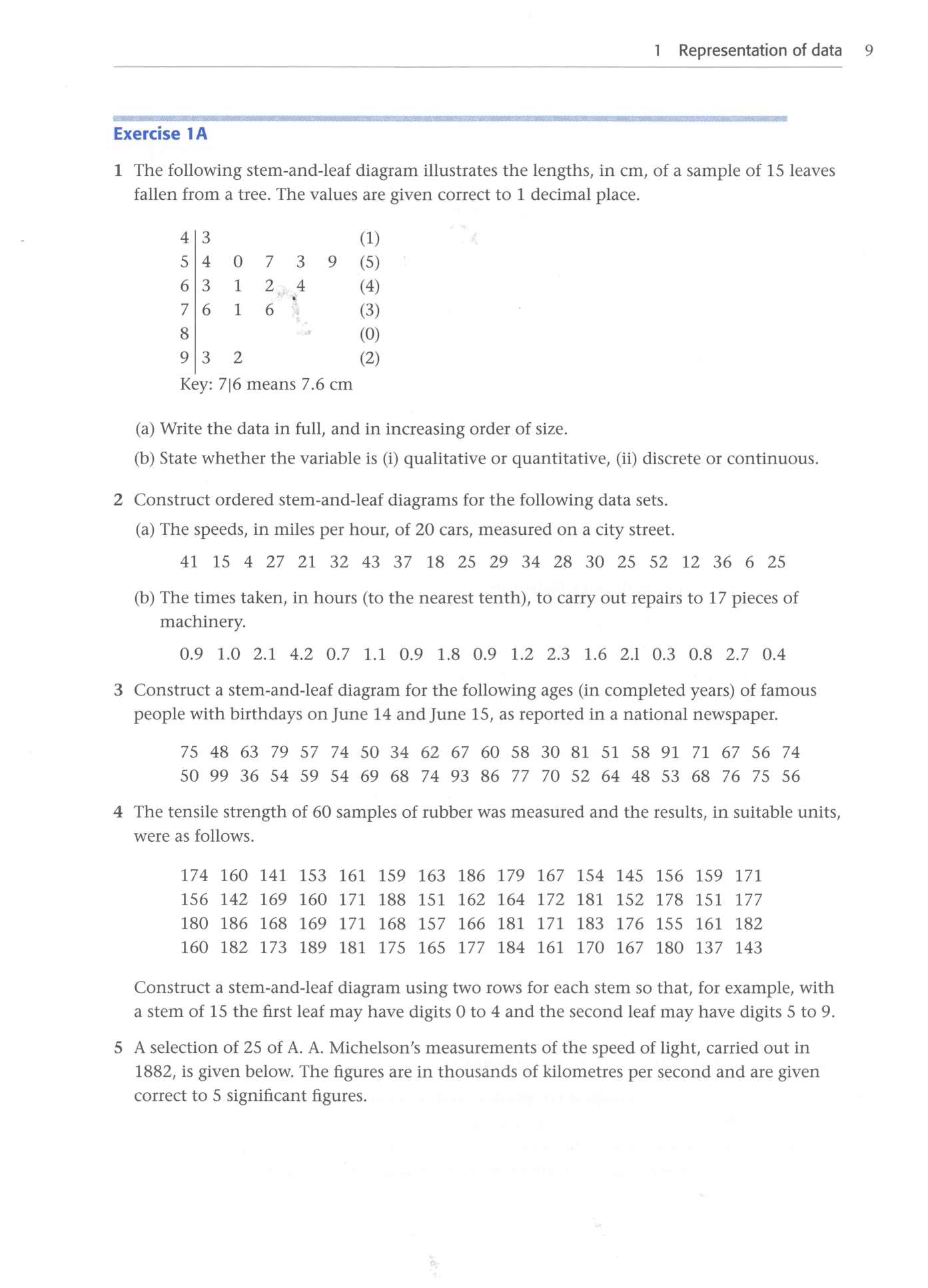 Cambridge Statistics